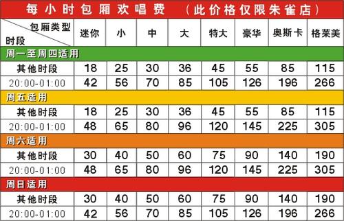 好乐迪价格 – mtime时光网
